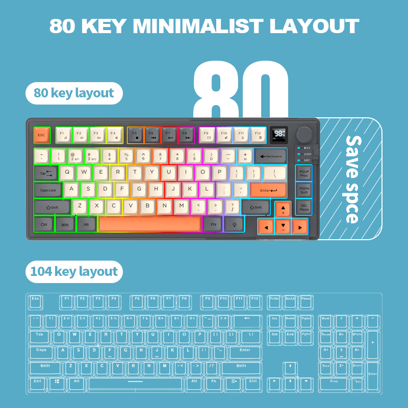 Combo clavier et souris de jeu - Gaming Keyboard Extension avis et prix