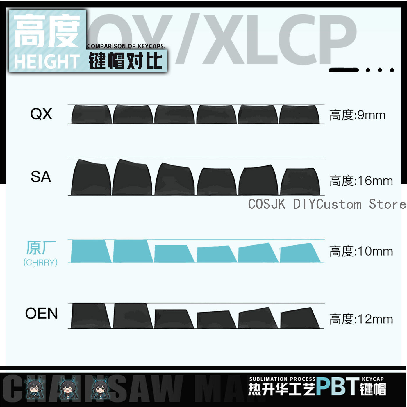 122 touches d'ordinateur migno - Gaming Keyboard Mechanical avis et prix