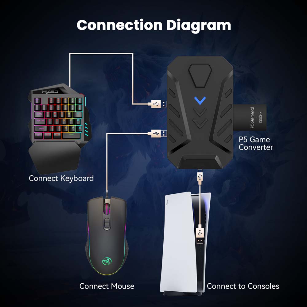 Combo clavier et souris pour j - Gaming Keyboard Extension avis et prix