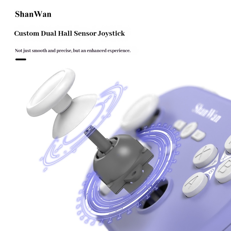 Shanwan Q37pro – Mini contrôle - Gaming Keyboard Mini avis et prix
